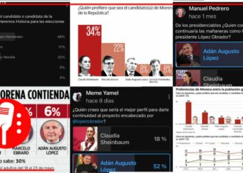Sondeos de las benditas redes sociales dan ventaja a Adán Augusto, pero encuestas de medios conservadores muestran datos totalmente diferentes (FOTOS)