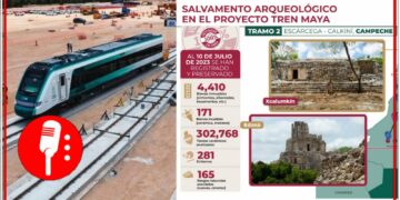 Tramo 2 del Tren Maya es la ruta más avanzada y en donde se han encontrado más elementos diversos históricos y culturales (FOTOS Y VIDEOS)