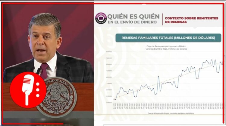 Imágenes: @canalcatorcemx