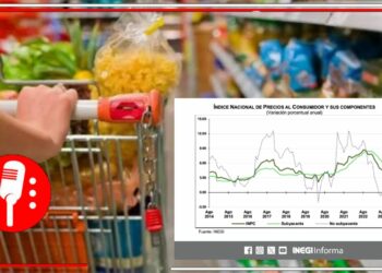 Agosto fue el séptimo mes consecutivo en donde hubo reducciones en la inflación (FOTOS)