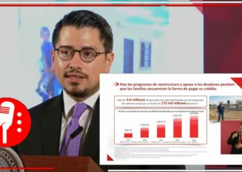 El titular del INFONAVIT confirmó que se ha cancelado el programa “Hipoteca Verde”, mismo que generaba quejas, dudas y poca accesibilidad (FOTOS Y VIDEOS)
