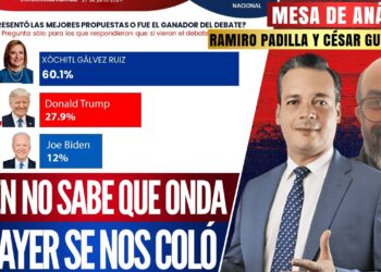#MesaDeAnálisis | Biden no sabe que onda y Mayer se nos coló: César Gutiérrez Priego y Ramiro Padilla hablaron sobre los tropiezos del mandatario estadounidense en el debate, y de los oportunistas en la 4T