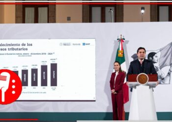 Hacienda reporta un aumento en recursos invertidos en el Bienestar del Pueblo de México