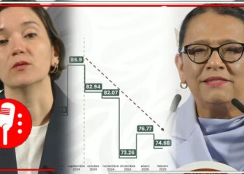 Homicidios dolosos disminuyen 26% entre 2019 y 2025; febrero registra el menor número de estos delitos en 8 años