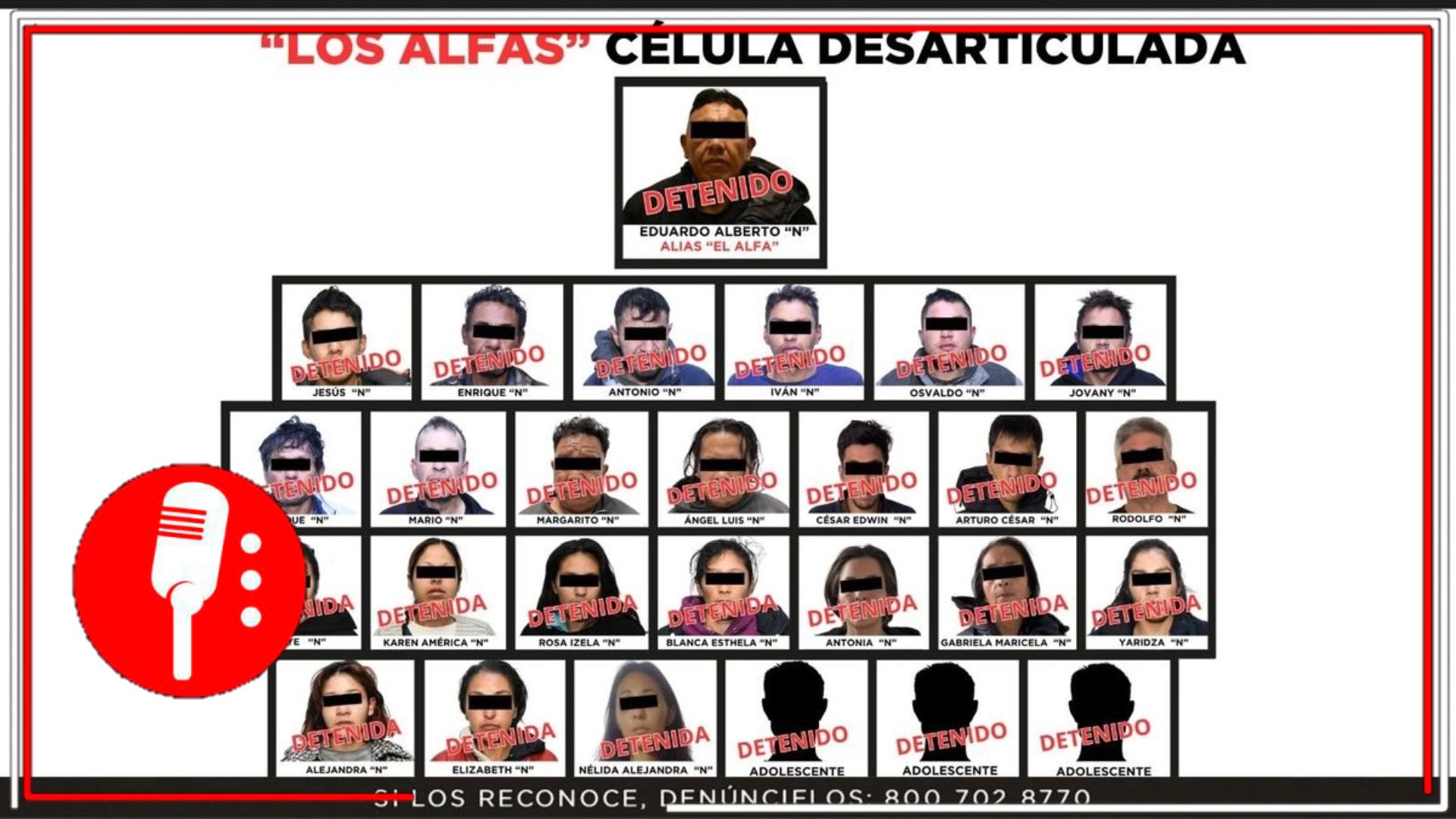 Cae “El Alfa” y su célula criminal en Toluca: vinculada al CJNG y con víctimas secuestradas