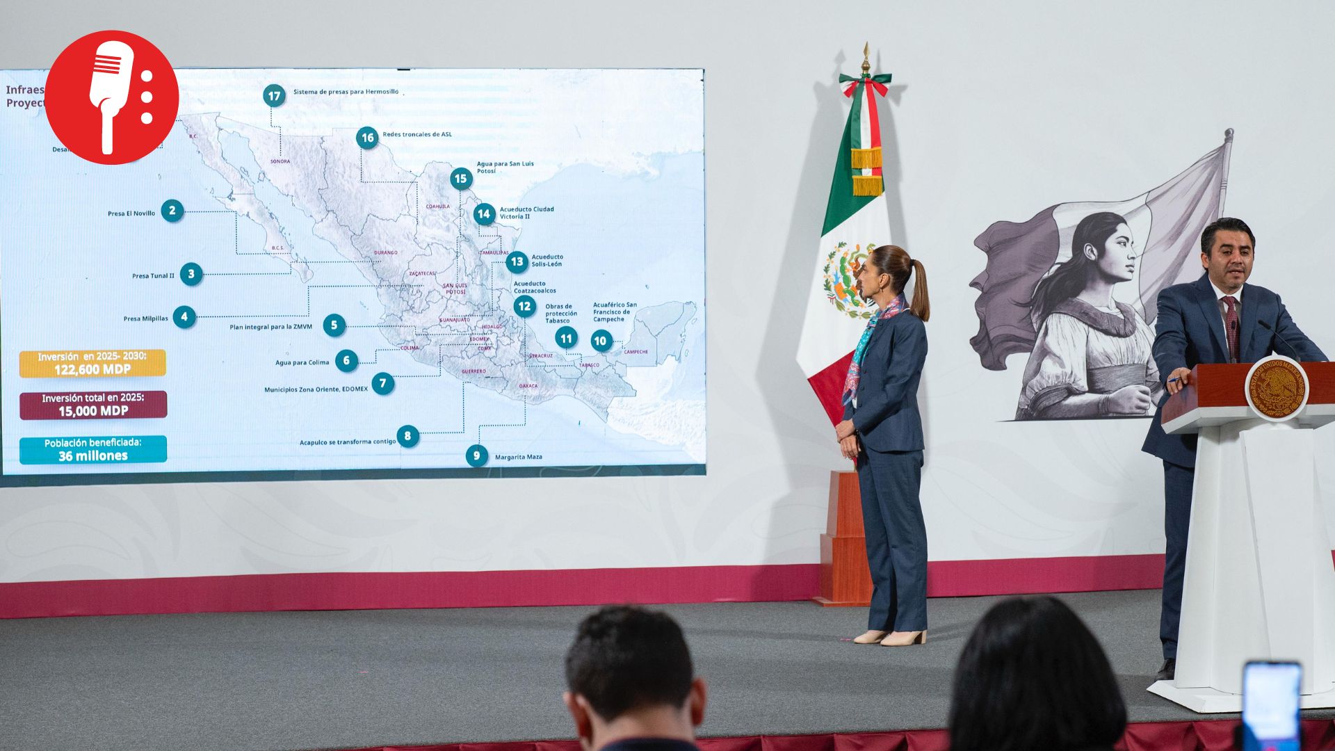 México impulsa proyectos hídricos: se garantizará agua a 36 millones de personas