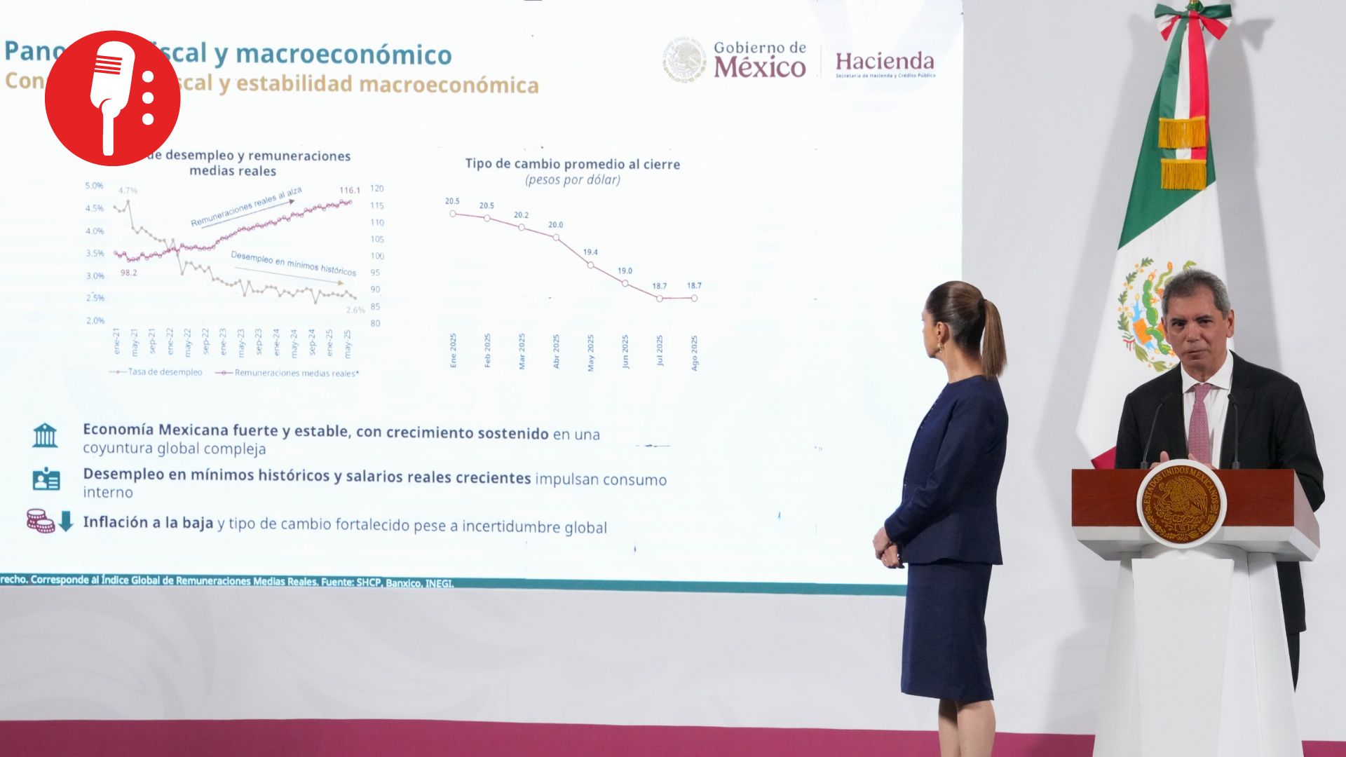 Paquete Económico 2026: inversión histórica y fortalecimiento de Pemex